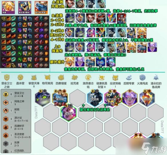 《云顶之弈》S14堡垒泽丽阵容介绍