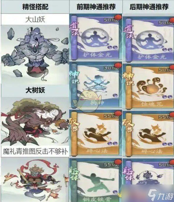 《寻道大千》最强平民反击流