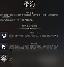 文明7桑海强度如何？特点有哪些