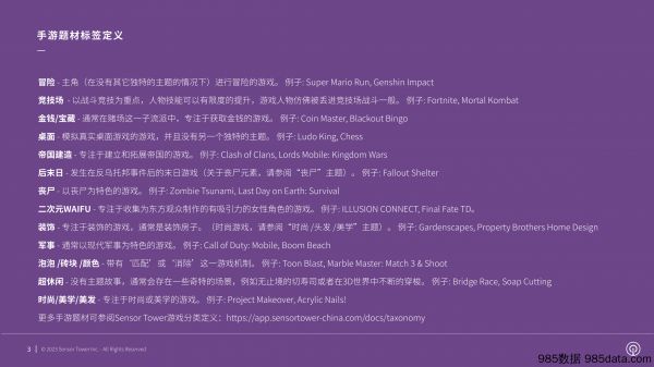 【游戏手游市场报告】2023年全球热门手游行业题材市场洞察插图2