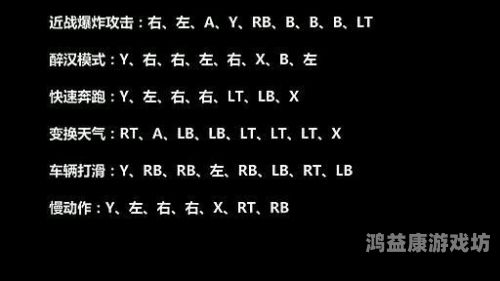 gta5秘籍大全 完整版游戏世界无限可能，GTA5秘籍大全完整版