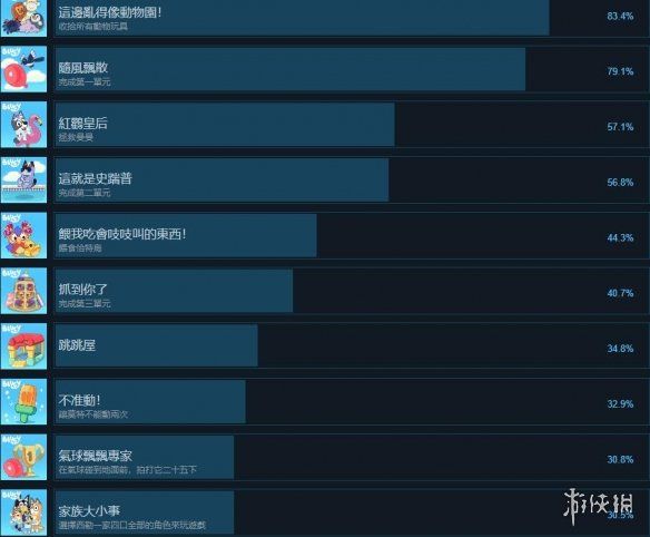 游侠网2