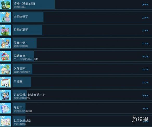 游侠网3