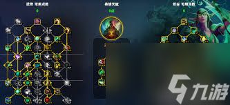 魔兽世界地心之战武僧PVP天赋加点