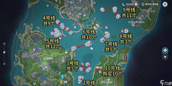 原神海带购买地点在哪里？获取海带的正确途径是什么？