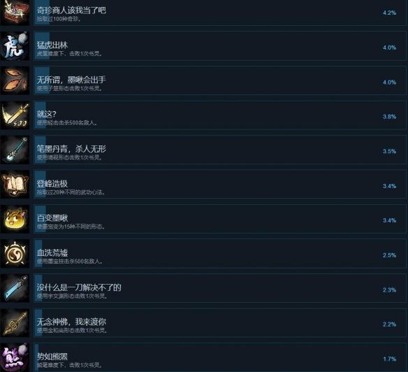 游侠网5