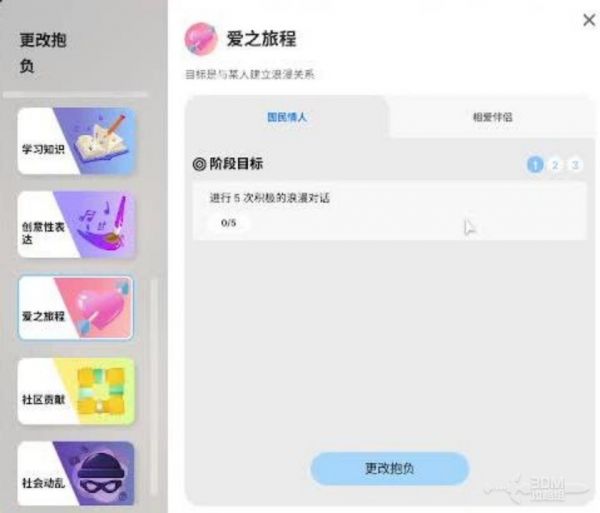 inZOI 爱之旅程抱负达成方法 攻略 第1张