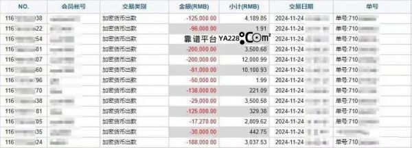 梯子游戏技巧以及心得打法规则总结合理运用梯子游戏技巧事半功倍