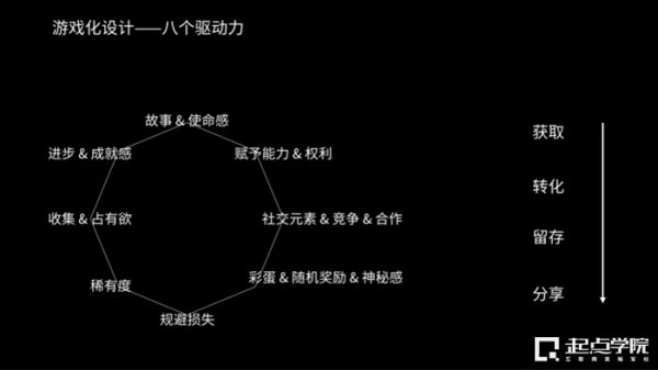 ppt1-2