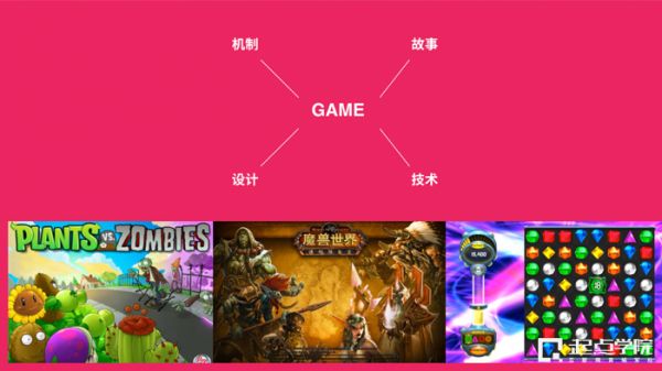 ppt1-3