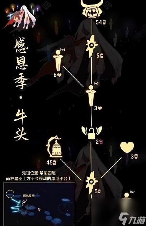 《光遇》牛头先祖能兑换什么 牛头先祖兑换物品一览