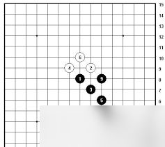 五子棋绝技必胜八卦阵策略，掌控棋局一网打尽！