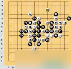 五子棋绝技必胜八卦阵策略，掌控棋局一网打尽！