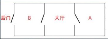 犯罪大师公平正义答案是什么