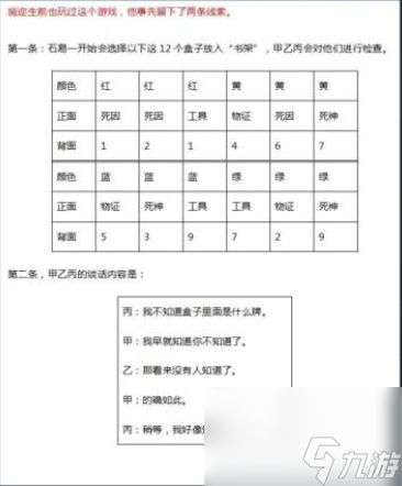 犯罪大师公平正义答案是什么