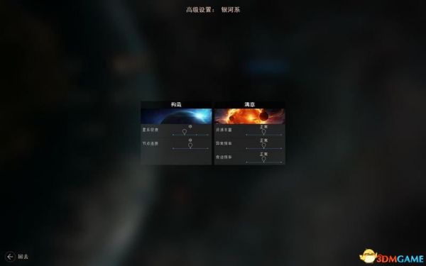 无尽空间2 图文攻略 游戏教程及系统详解攻略