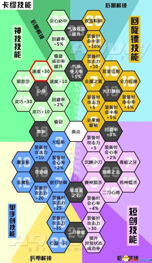 《勇者斗恶龙11》图文全流程全支线收集 全资料合集