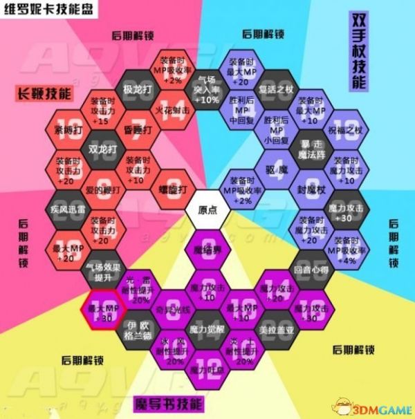 《勇者斗恶龙11》图文全流程全支线收集 全资料合集
