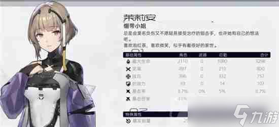 <a id='link_pop' class='keyword-tag' href='https://www.9game.cn/projectsnow/'>尘白禁区</a>茉莉安雨燕形态有什么技能-茉莉安雨燕形态技能介绍