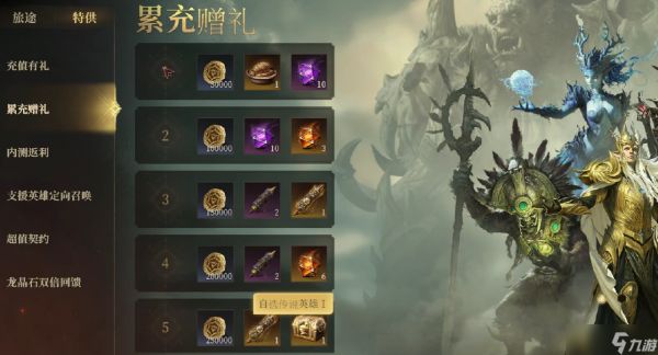 《龙息神寂》累充奖励介绍