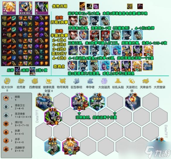 《云顶之弈》S14执事泽丽玩法攻略