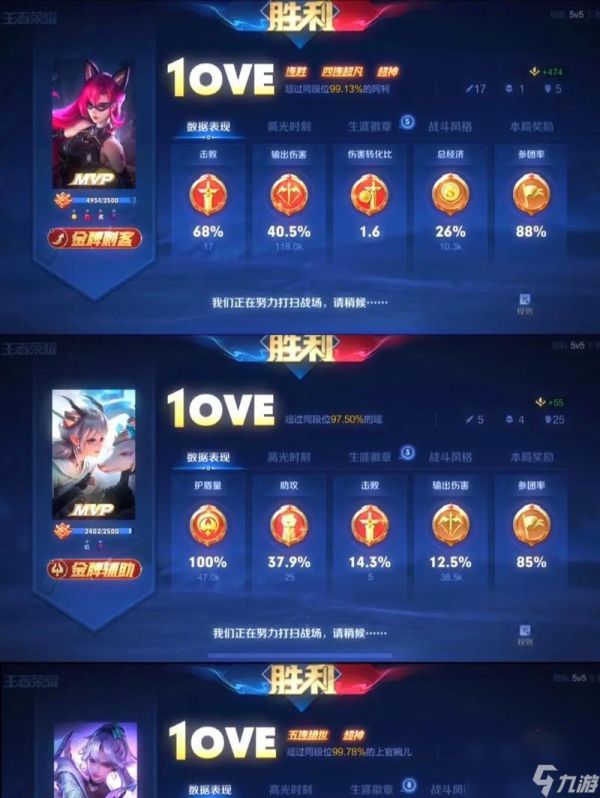 如何夸赞达到荣耀王者的朋友?有哪些话语?