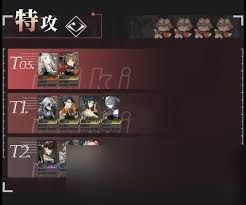 新月同行公测全角色开荒节奏榜如何