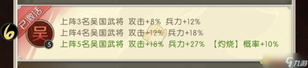 《三国问鼎山河》吴国阵容搭配推荐