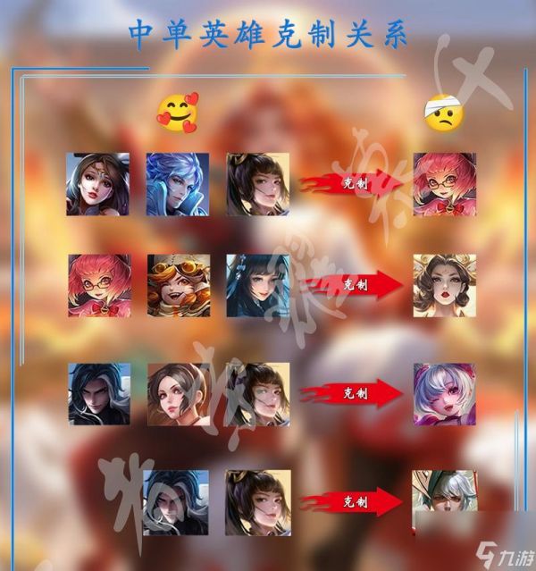 王者荣耀属于slg吗为什么？它与传统slg游戏有何不同？