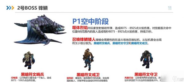 魔兽世界梵天王战斗策略是什么？如何有效击败梵天王？