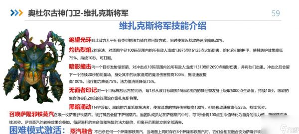 魔兽世界梵天王战斗策略是什么？如何有效击败梵天王？