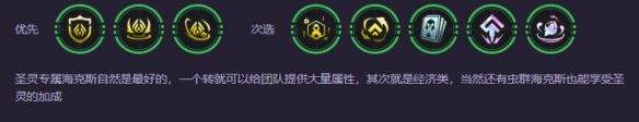 《云顶之弈》S14圣灵九五阵容推荐