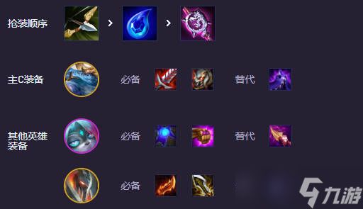 《云顶之弈》S14圣灵九五阵容推荐