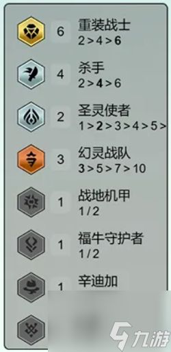 云顶之弈S14重装VN阵容怎么玩-S14重装VN阵容玩法攻略