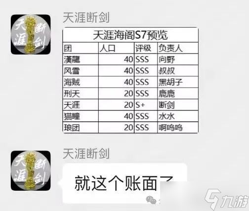 三谋吃瓜：愚人节大瓜！叔叔宣布退出大崝，遭遇各方哄抢