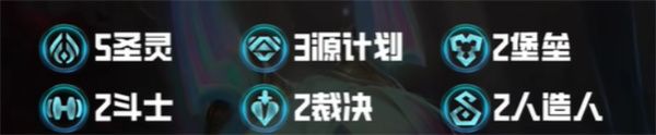 金铲铲之战s14圣源裁决阵容搭配指南
