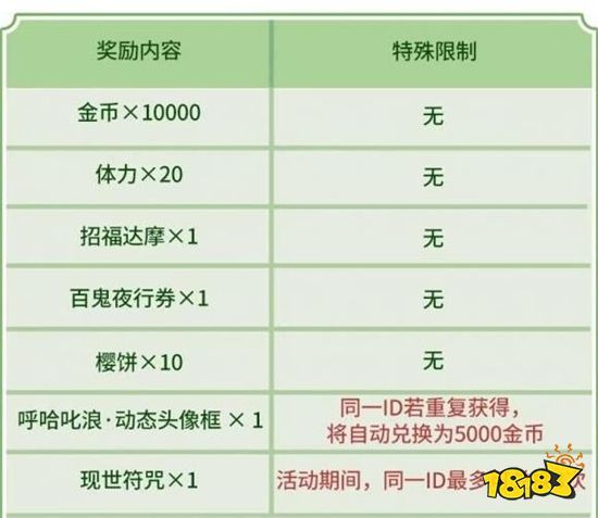 阴阳师娃哈哈联动活动开启 联名AD钙奶获游戏周边
