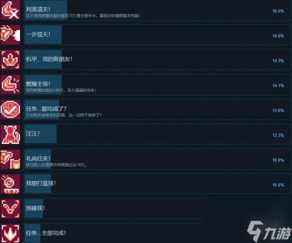 《重力回路》游戏成就怎么解锁？成就达成条件一览