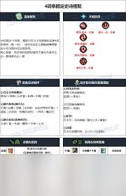 惊爆！DNF2024国庆版本专家加点秘籍大公开
