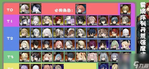 苍雾世界角色大全有哪些？如何选择合适的角色？