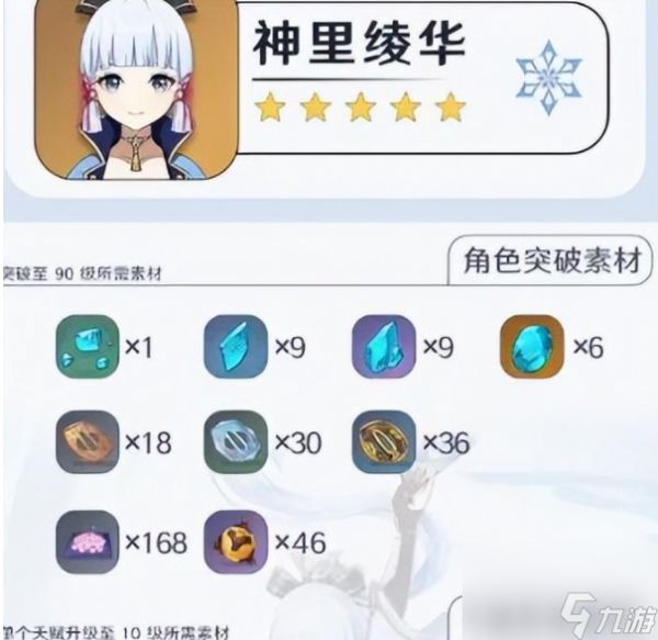 原神角色培养优先度顺序