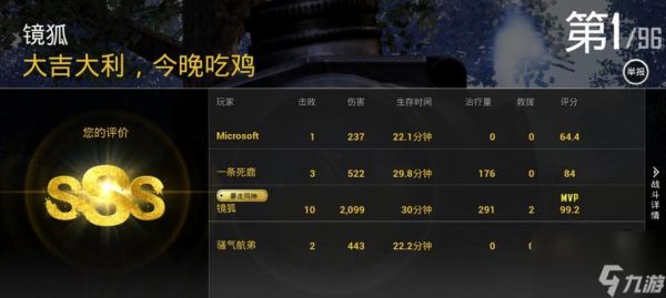 绝地求生工坊缺少升级板块的原因是什么？