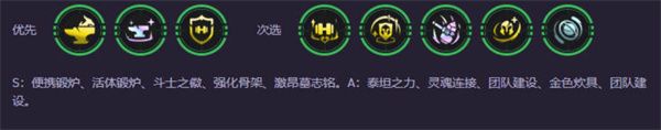 云顶之弈S14斗士稻草人阵容搭配指南