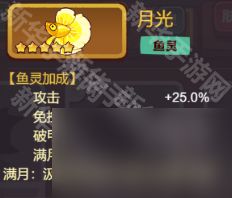 《咸鱼之王》2025元旦吕布最佳金鱼选择攻略