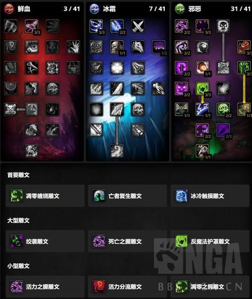 PVP新手必看：快速上手，轻松制霸竞技场！