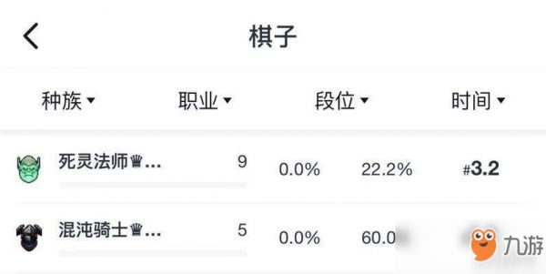 《DOTA2》自走棋隐藏小技巧分享