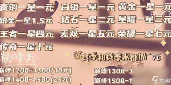 王者荣耀代炼平台费用是多少?