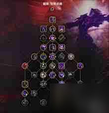 魔兽世界11.1暗牧大米怎么加点-魔兽世界11.1暗牧大米天赋配点指南
