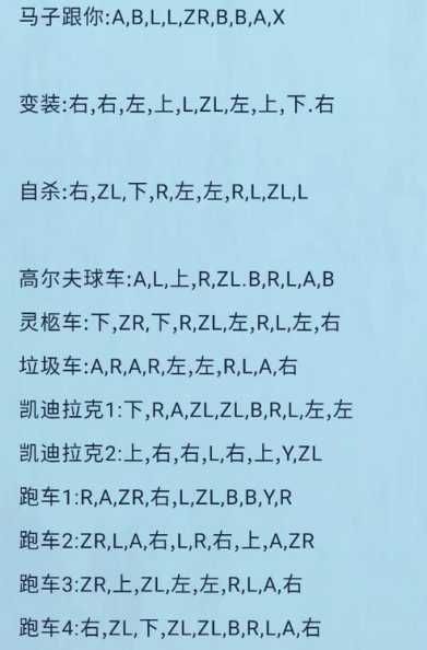 侠盗猎车秘籍怎么找?攻略技巧有哪些?-第1张图片-5440游戏网