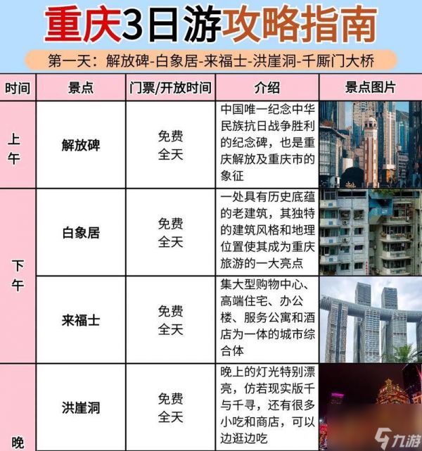 绝区零赠尔丽都玩法指南？如何快速上手？